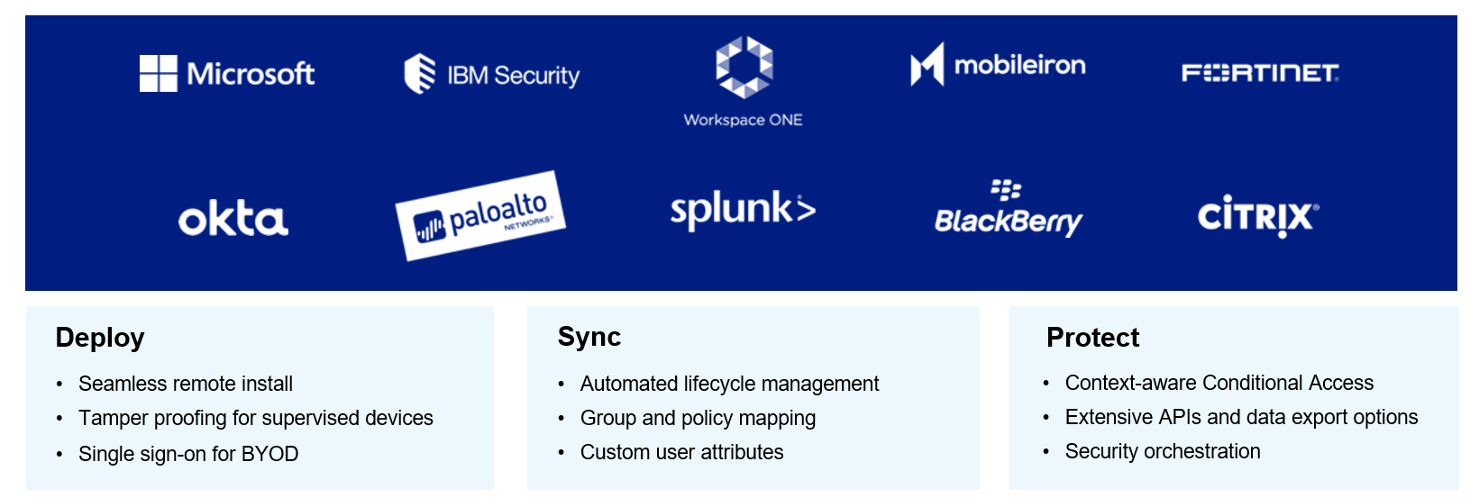Telstra bundles Jamf security licences as Telstra Enterprise Mobile Protect